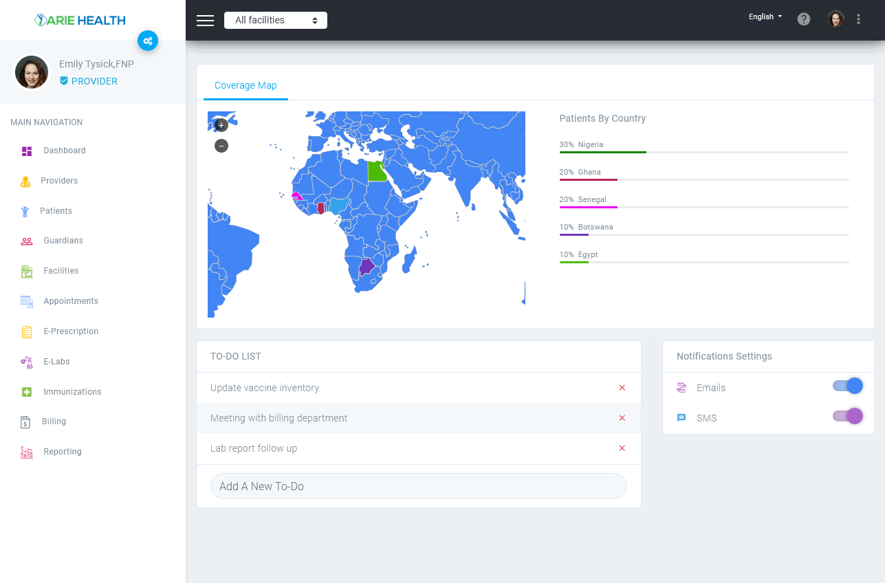 dashboard image